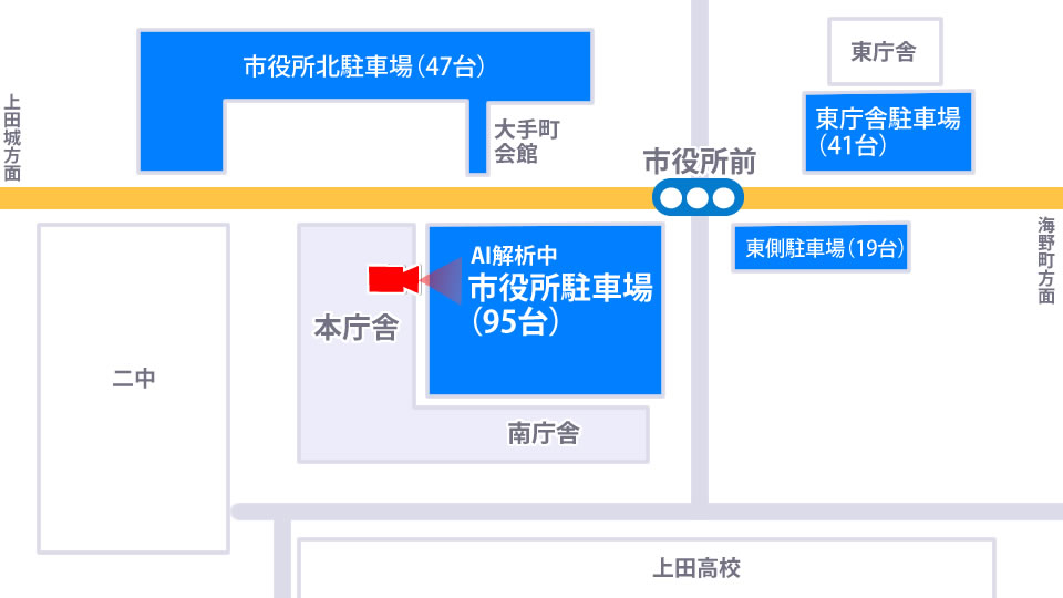 上田市役所駐車場マップ